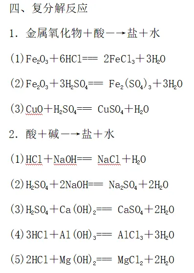 近五年中考化学方程式梳理(附word下载) 第6张 近五年中考化学方程式梳理(附word下载) 第6张