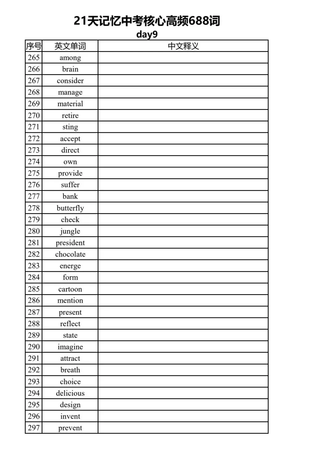 中考英语核心高频词688默写版!赶紧替孩子收藏 第9张 中考英语核心高频词688默写版!赶紧替孩子收藏 第9张