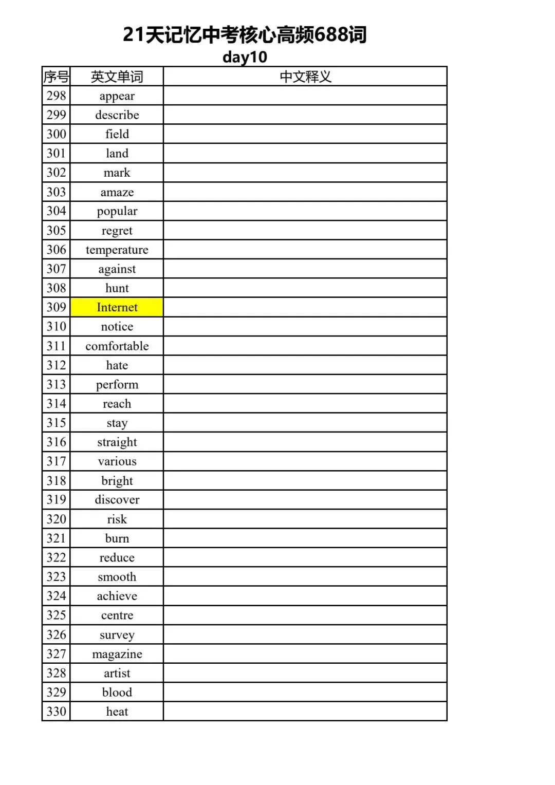 中考英语核心高频词688默写版!赶紧替孩子收藏 第10张 中考英语核心高频词688默写版!赶紧替孩子收藏 第10张