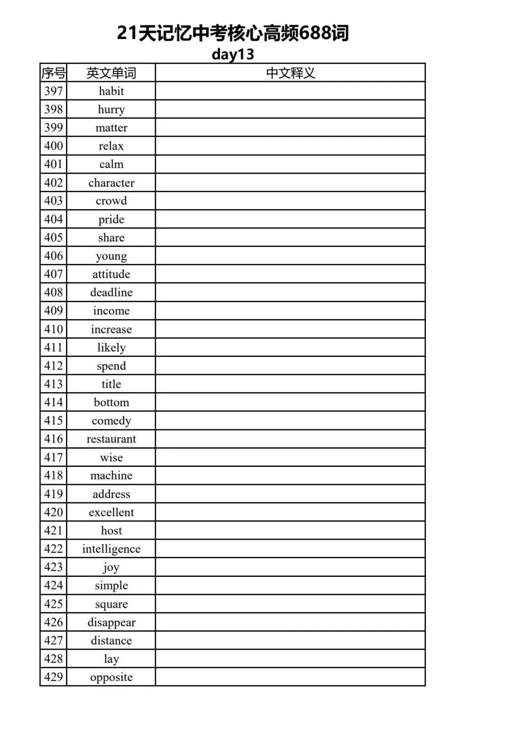 中考英语核心高频词688默写版!赶紧替孩子收藏 第13张 中考英语核心高频词688默写版!赶紧替孩子收藏 第13张