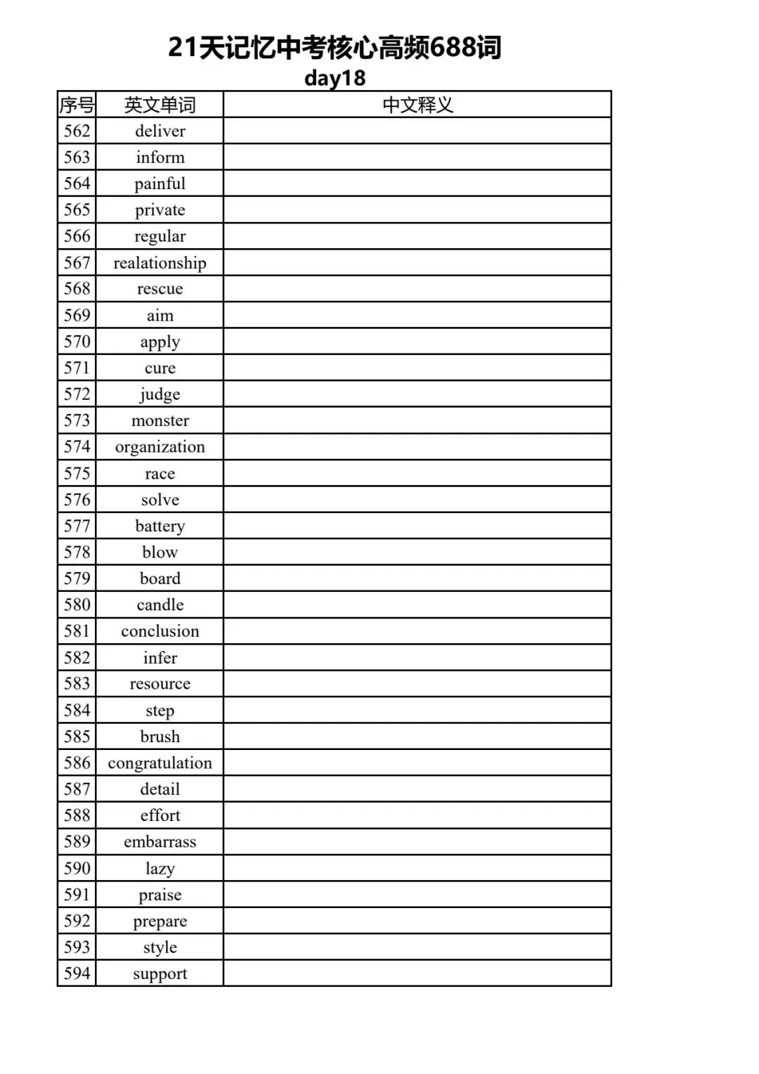 中考英语核心高频词688默写版!赶紧替孩子收藏 第18张 中考英语核心高频词688默写版!赶紧替孩子收藏 第18张