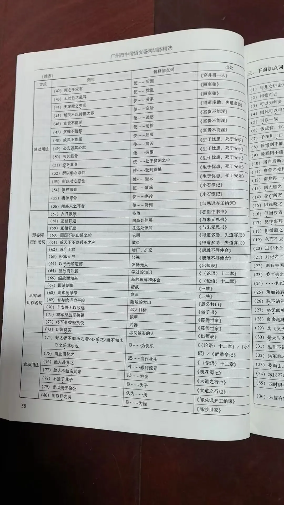 2026年广州市中考语文备考训练精选参考答案之文言文 第5张