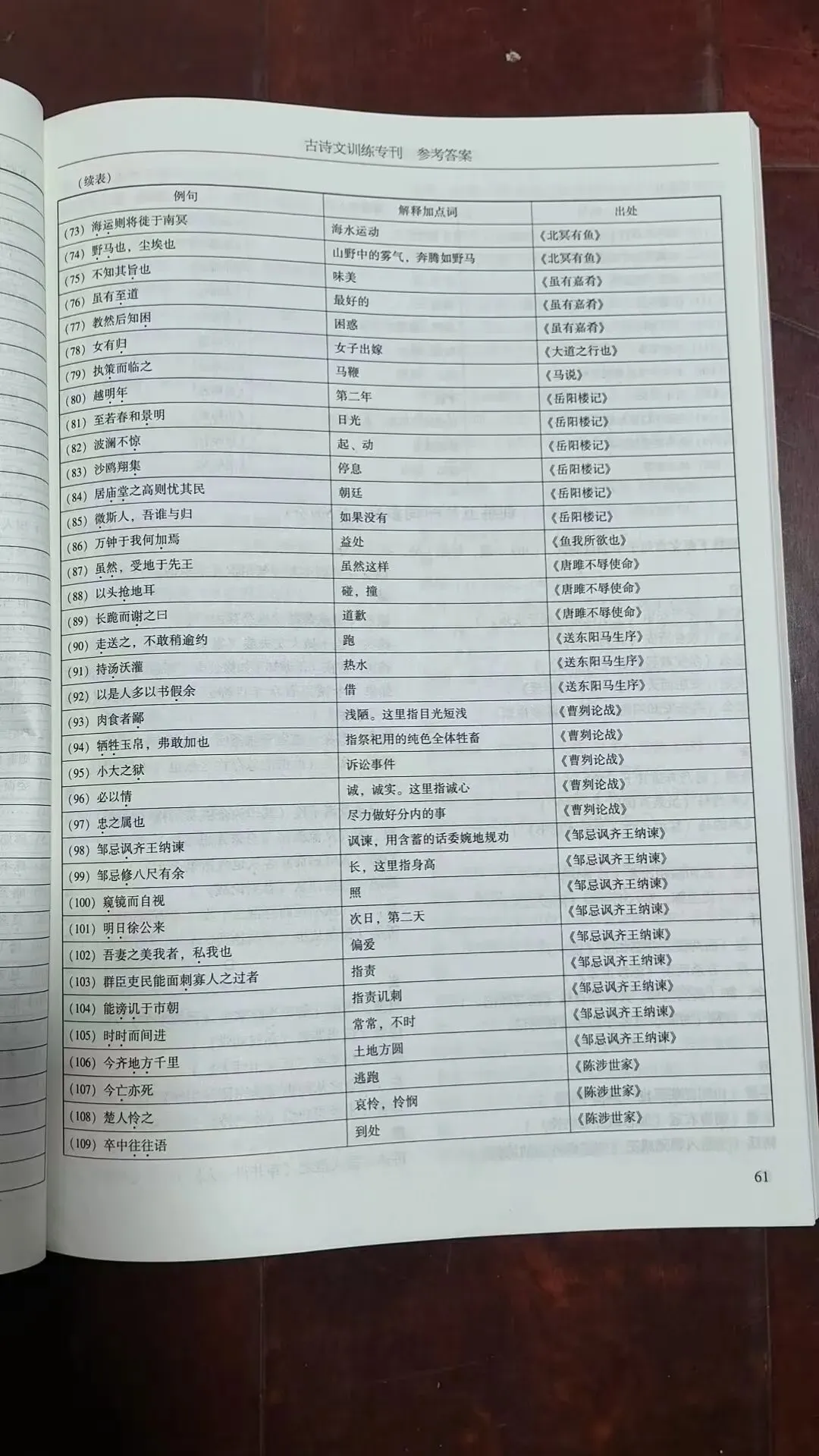 2026年广州市中考语文备考训练精选参考答案之文言文 第8张