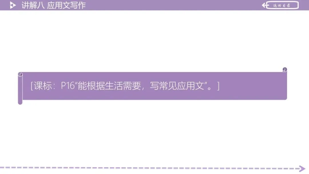 【最新版2026中考总复习】积累运用-基础篇:应用文写作 第11张