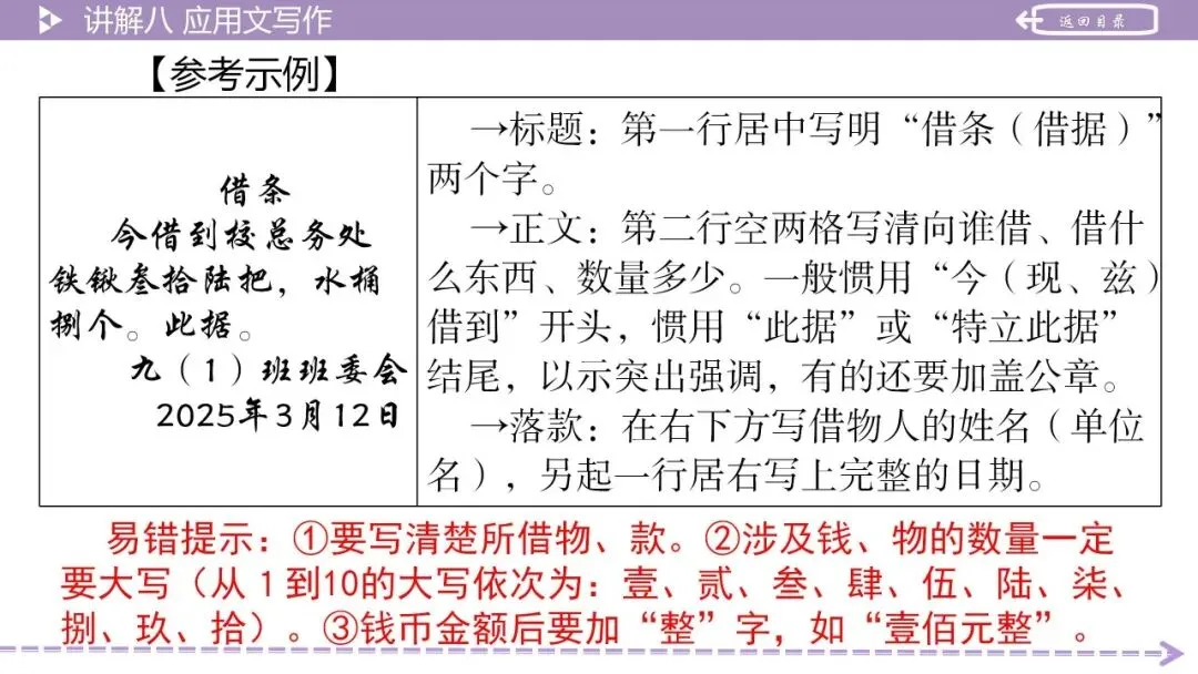 【最新版2026中考总复习】积累运用-基础篇:应用文写作 第13张