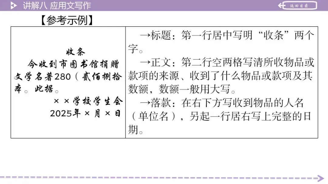 【最新版2026中考总复习】积累运用-基础篇:应用文写作 第15张
