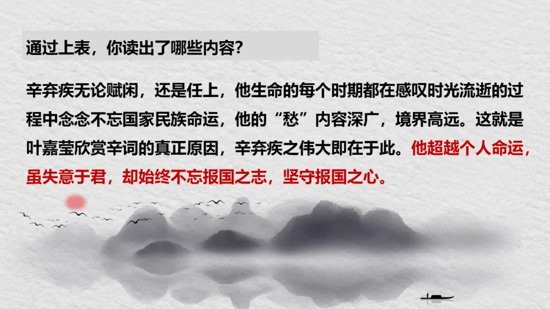 【2026年中考】古诗词专项复习:作者专题2辛弃疾诗歌--且论辛弃疾的愁(课件) 第31张