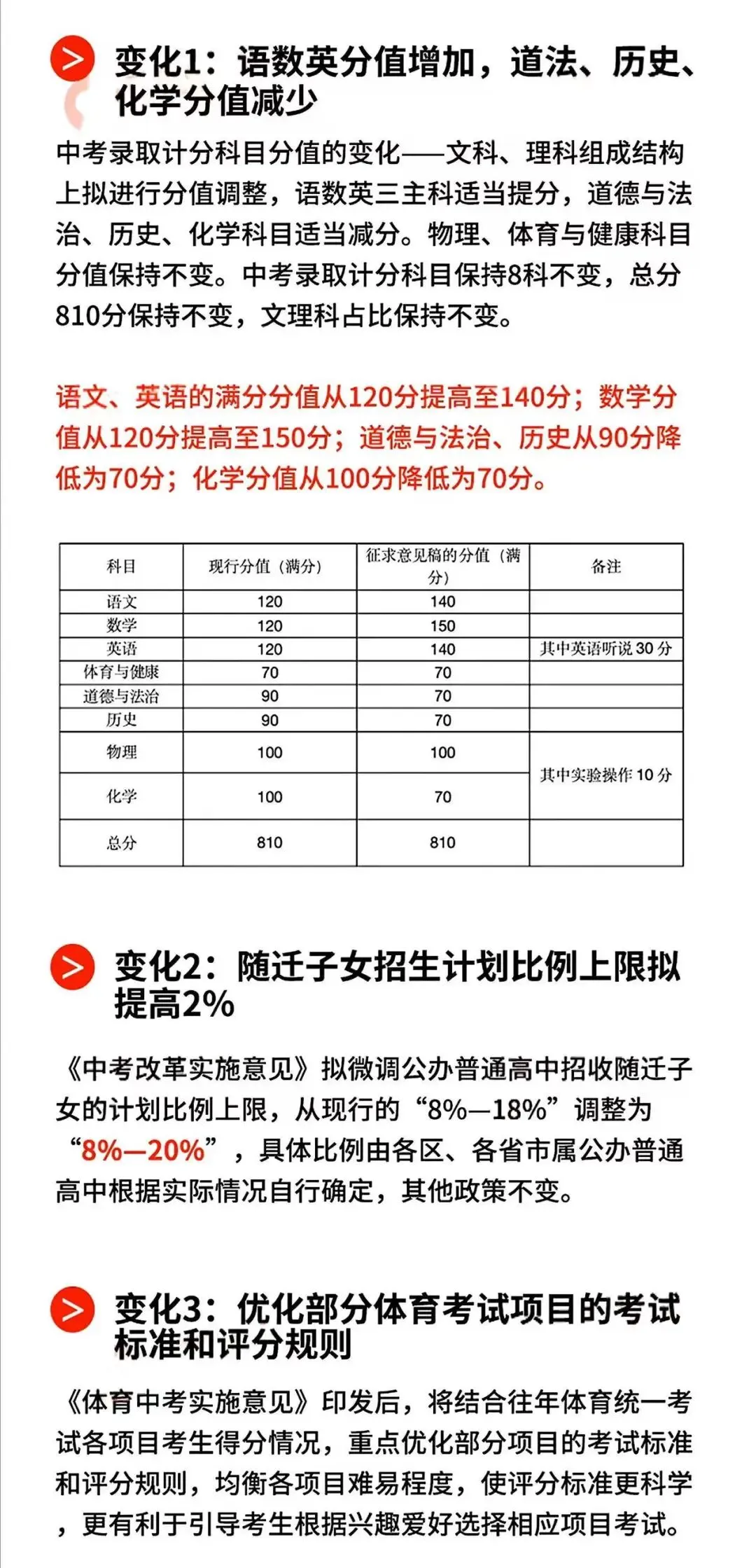 2026年广州中考最新政策解读!新增“中本贯通”,数学分值增加30分,多个科目均有变 第8张