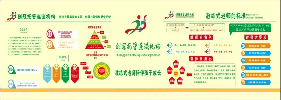 超长寒假|创冠护航|冲刺中考体育满分|限时抢购|6大豪礼仅需199元|错过再等10年|别因为体考而与平中失之交臂|校内更多选项等您来 第40张