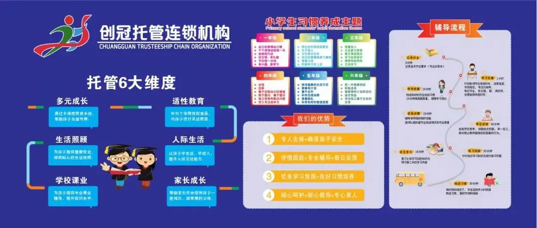 超长寒假|创冠护航|冲刺中考体育满分|限时抢购|6大豪礼仅需199元|错过再等10年|别因为体考而与平中失之交臂|校内更多选项等您来 第41张