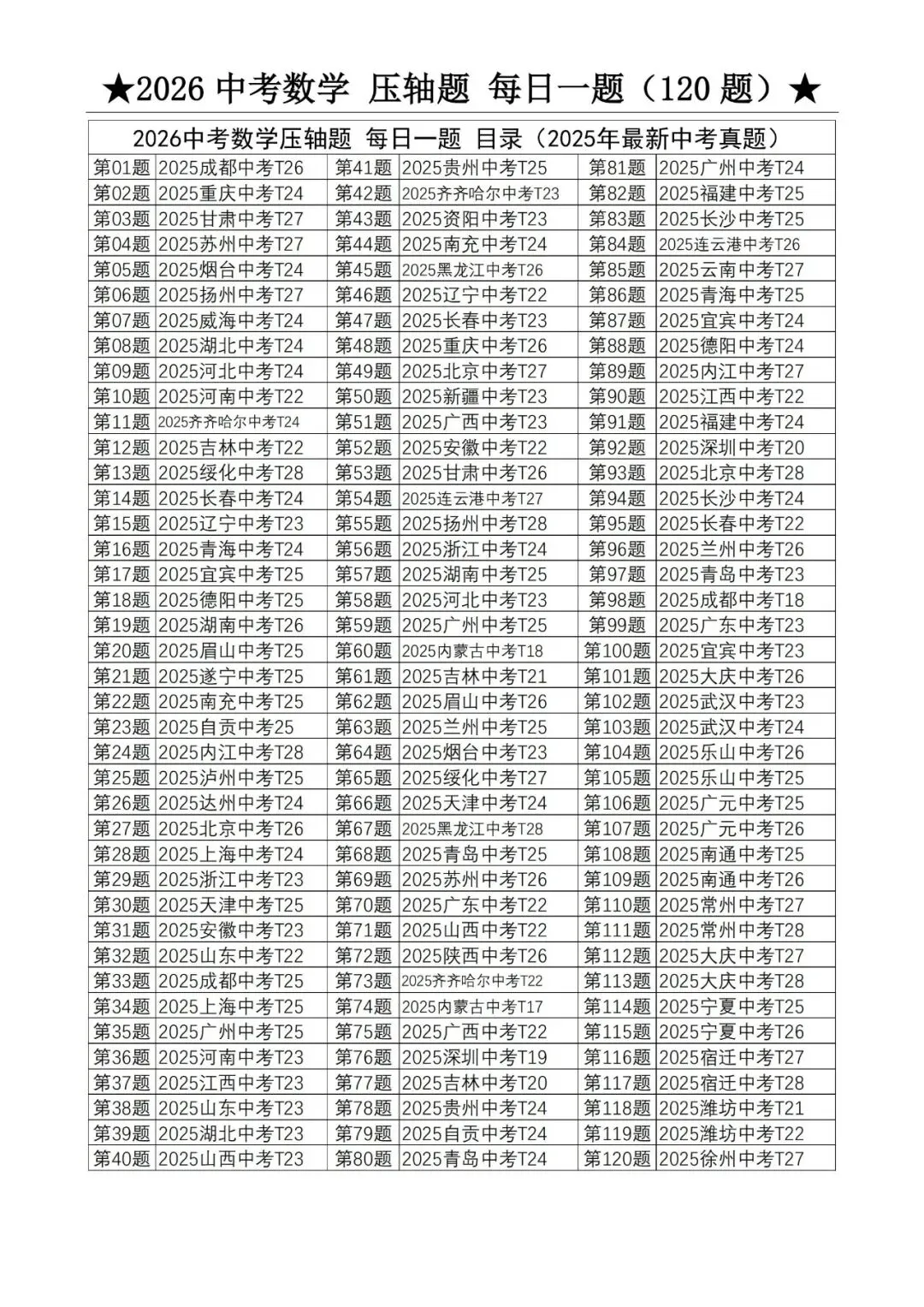 2026中考数学压轴题每日一题(120题)-240页电子版可下载打印 第5张