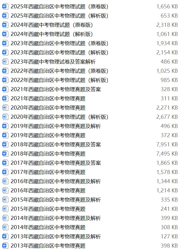 【中考试卷库】2000~2025年西藏中考全科试卷及答案解析word文件合集,文末可下载 第15张