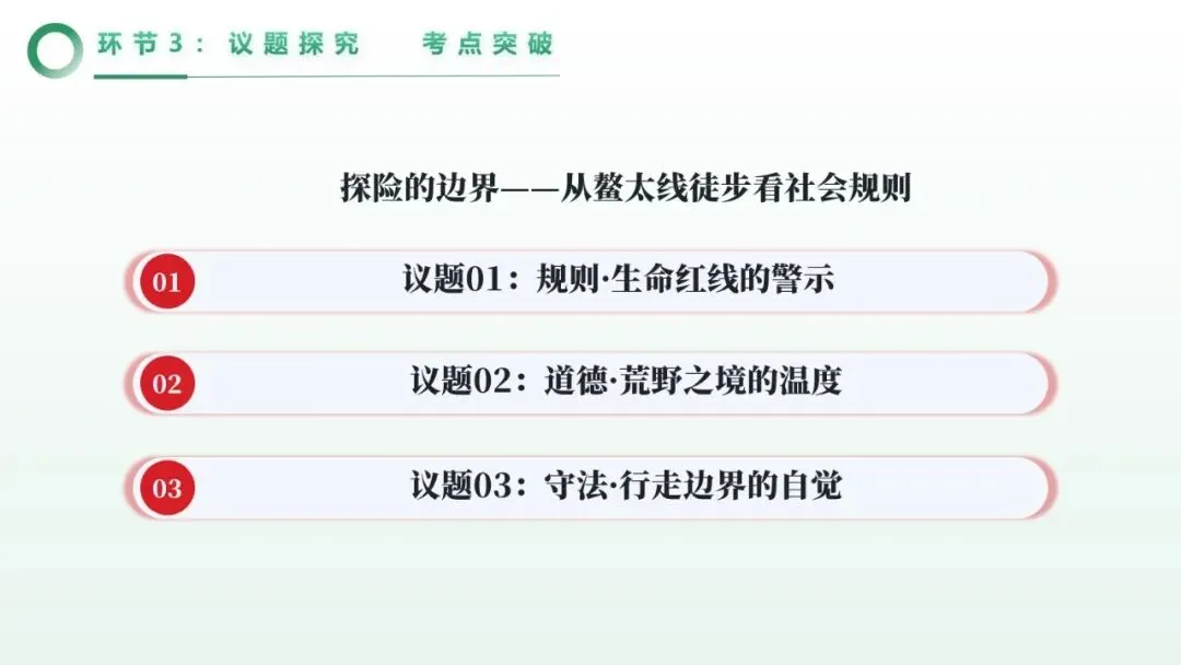 2026年中考道法一轮复习丨专题09 遵守社会规则:探险的边界——从鳌太线徒步看社会规则 第11张