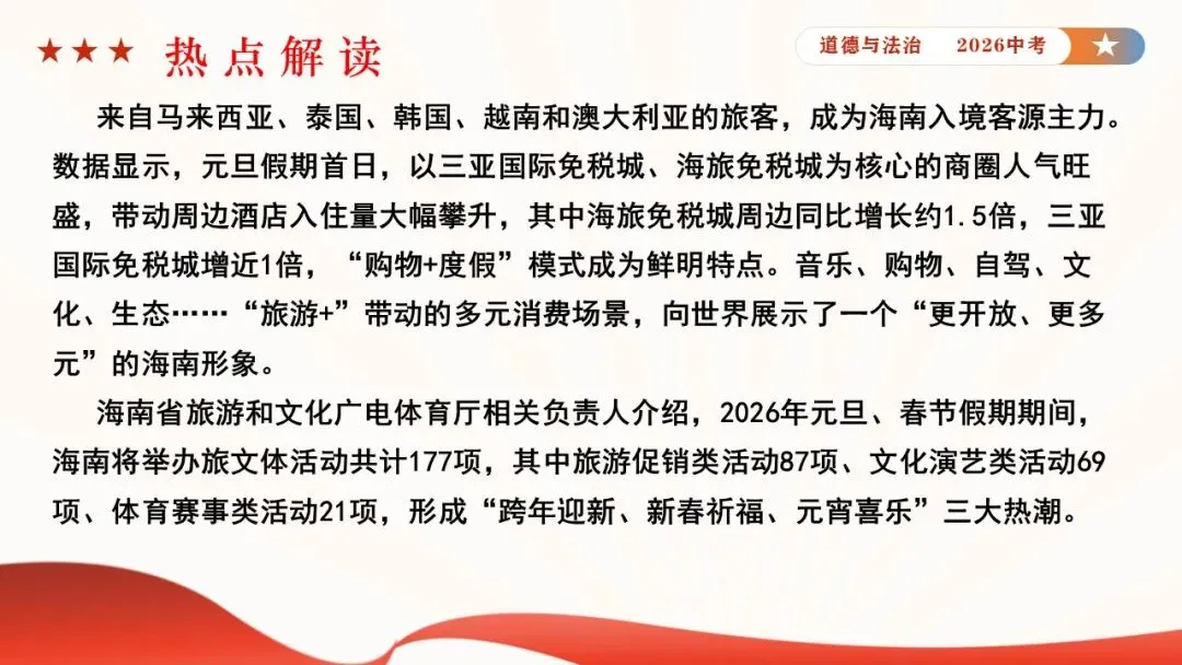 2026年中考道德与法治时政热点专题课件21:海南自贸港全岛封关正式启动 第7张
