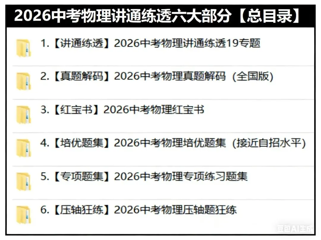 2026中考物理总复习讲通练透六部分,线上制作ppt/标注/录题/网课等免费入职(最新更新).换教师群+学科群+家教群. 第3张