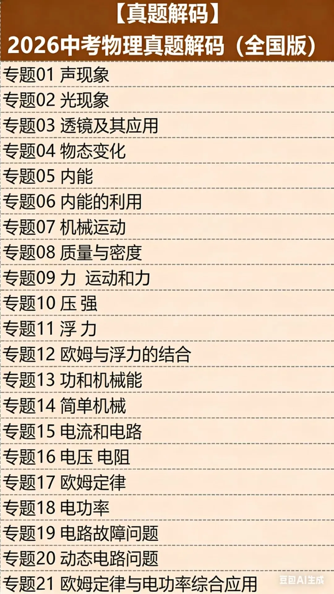 2026中考物理总复习讲通练透六部分,线上制作ppt/标注/录题/网课等免费入职(最新更新).换教师群+学科群+家教群. 第5张