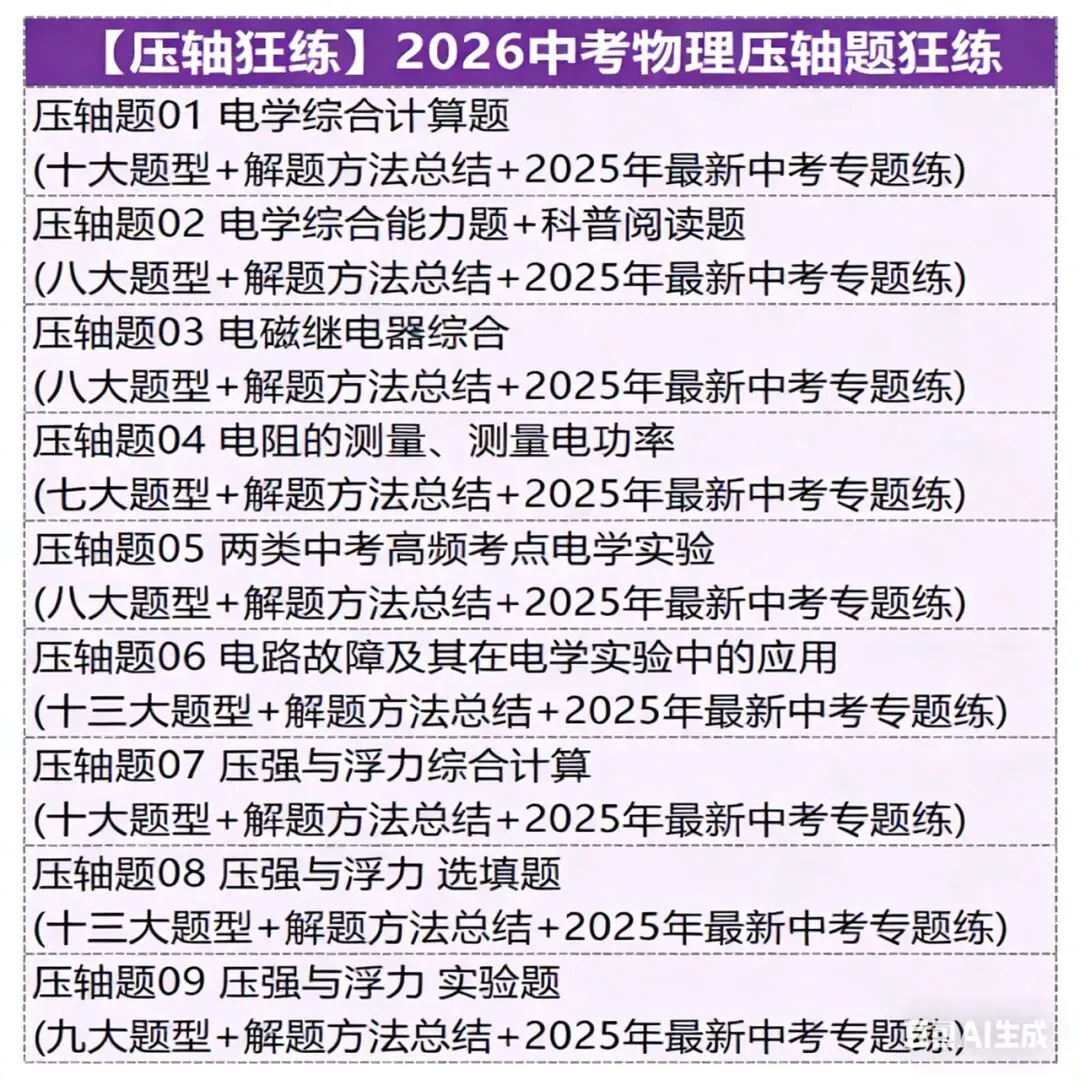 2026中考物理总复习讲通练透六部分,线上制作ppt/标注/录题/网课等免费入职(最新更新).换教师群+学科群+家教群. 第9张