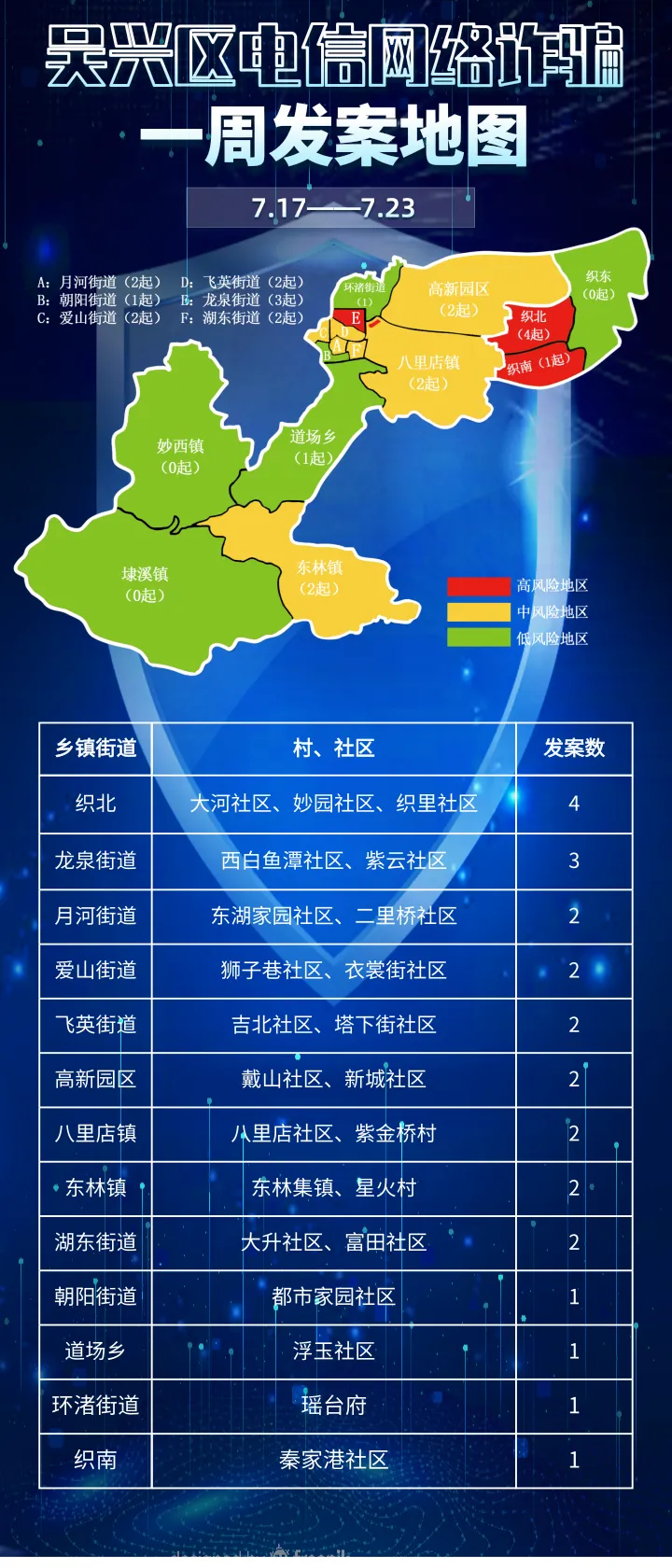 明年中考有大变化!浙江省教育厅公开征求意见 第7张