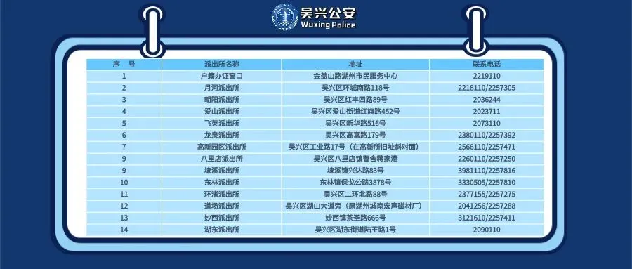 明年中考有大变化!浙江省教育厅公开征求意见 第8张