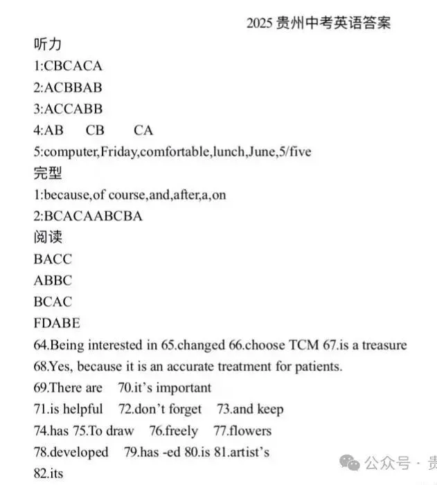 2026年中考重要参考数据|2022-2025近四年贵阳各高中录取分数线|贵阳一分一段表|贵阳2025真题 第338张