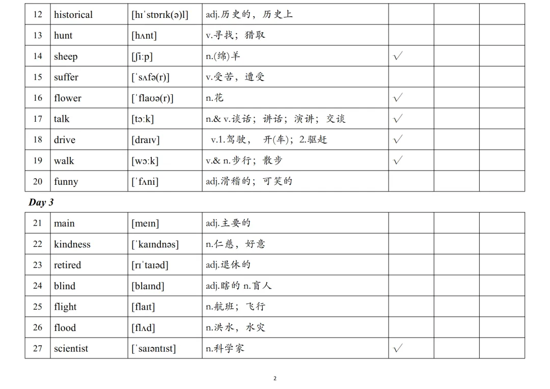《中考英语大纲1600词33周背诵+复习计划表》,附链接免费下载 第4张
