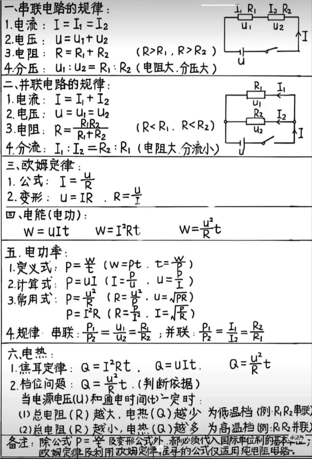 初中物理中考必背公/式 第3张