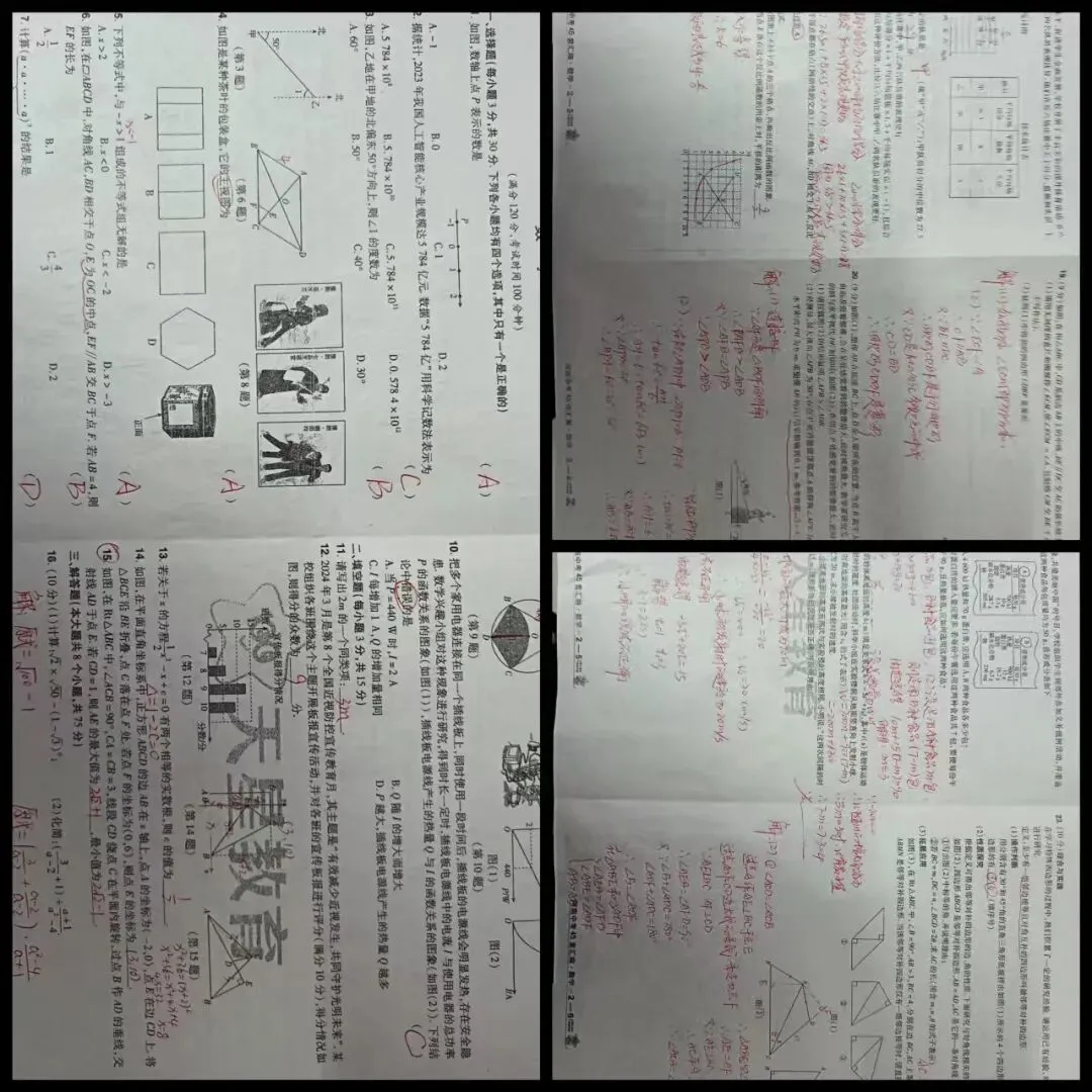 张建刚丨2024年中考数学试卷分析 第1张