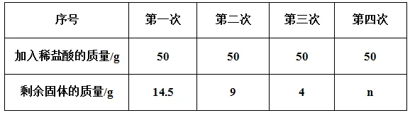 【中考化学】每日一练1.16 第7张