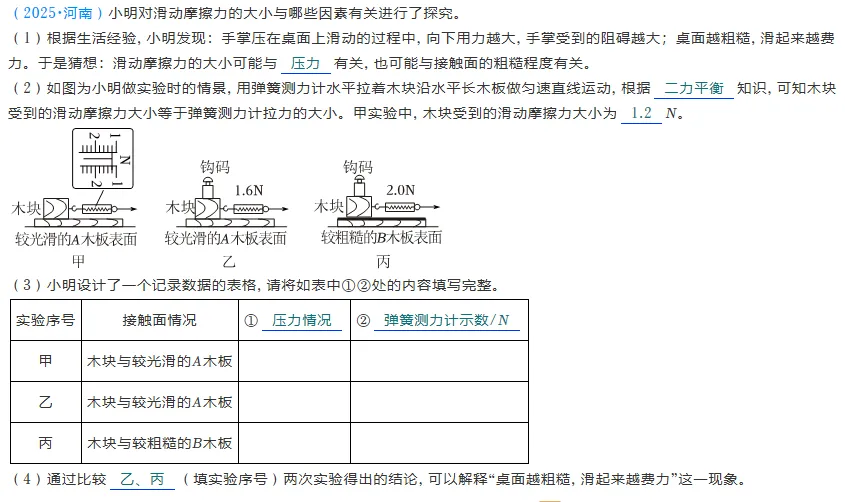 中考实验考点总结9:探究滑动摩擦力大小与哪些因素有关 第3张