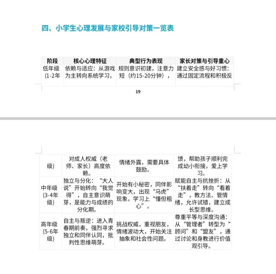 中考语文,达到A+线很难吗? 第2张