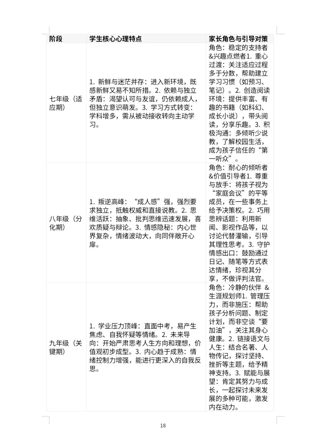 中考语文,达到A+线很难吗? 第3张