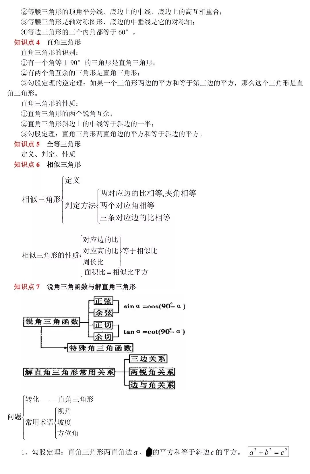 中考||数学怎么快速复习?初中数学知识点框架图送给你! 第20张