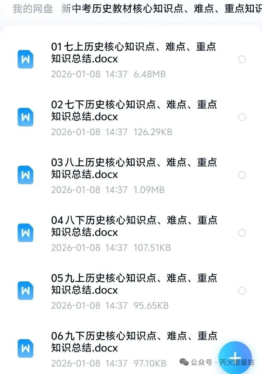 新中考历史教材核心知识点、难点、重点知识总结 第5张