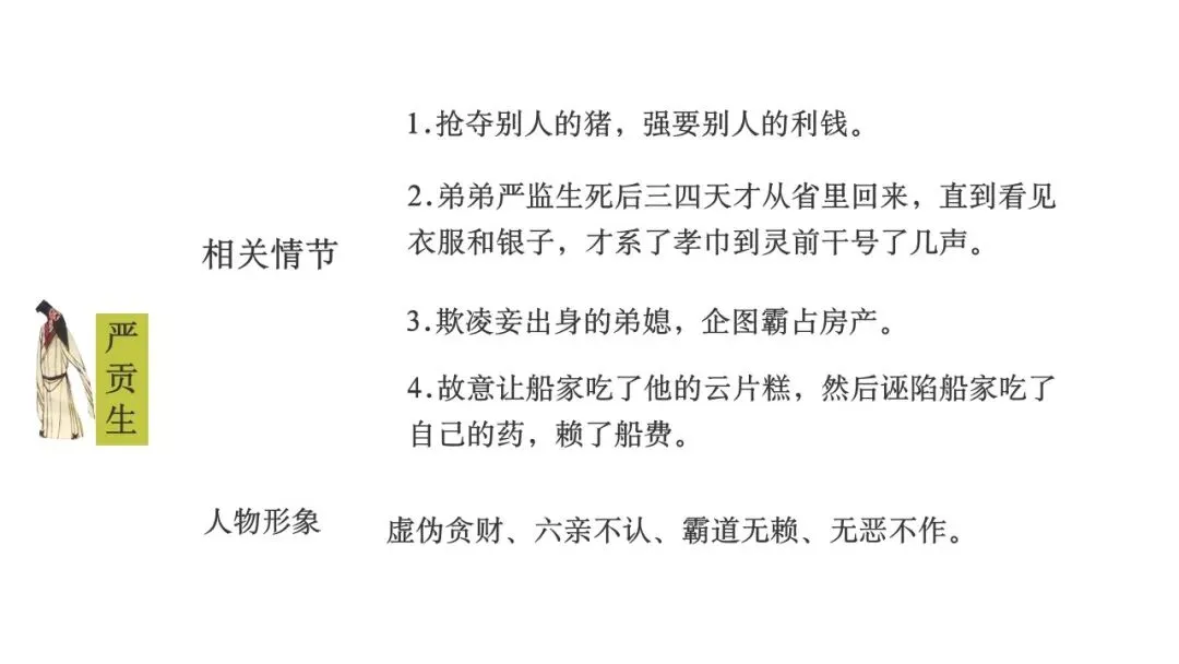 【备战中考】名著复习专题:《儒林外史》 第13张