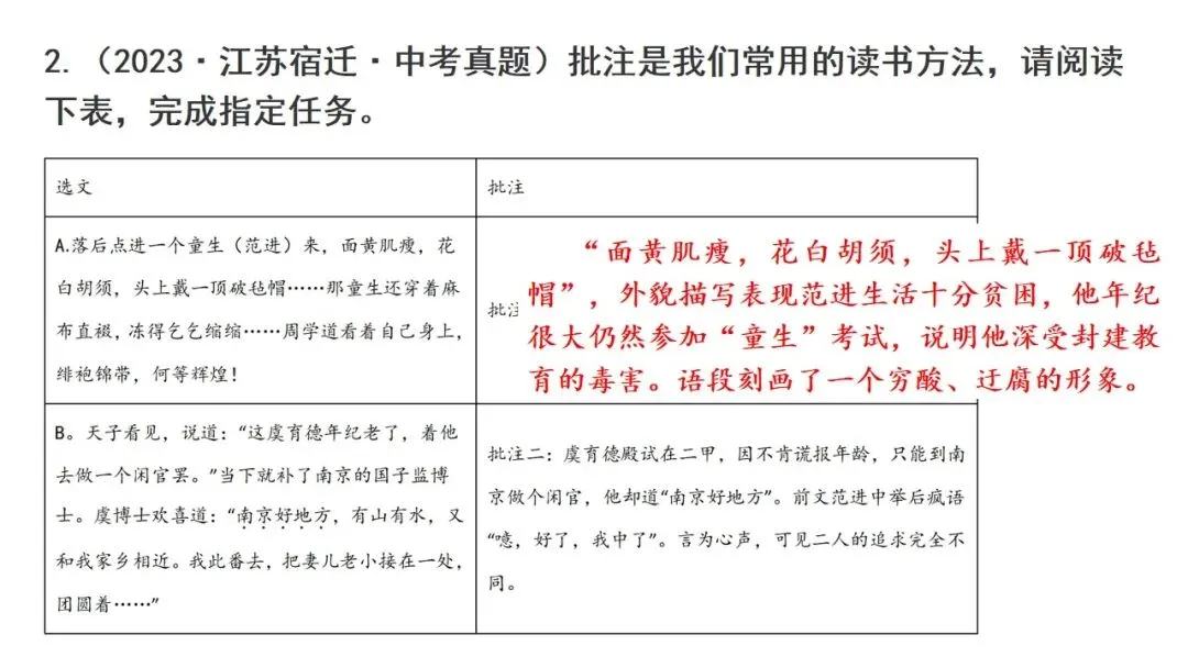【备战中考】名著复习专题:《儒林外史》 第29张