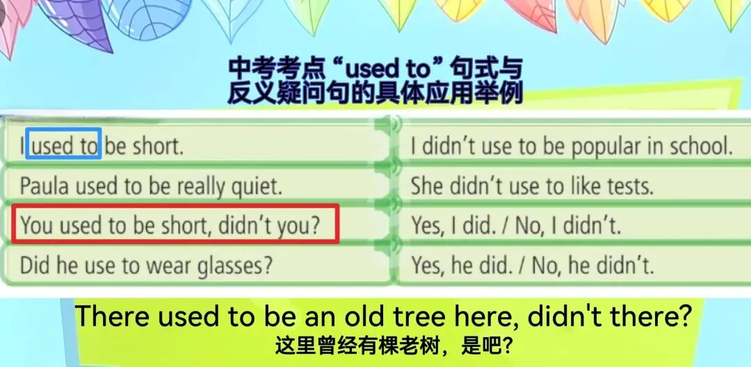 原人教版九年级U4重要知识点——中考考点“used to”句式与反义疑问句等. 第2张