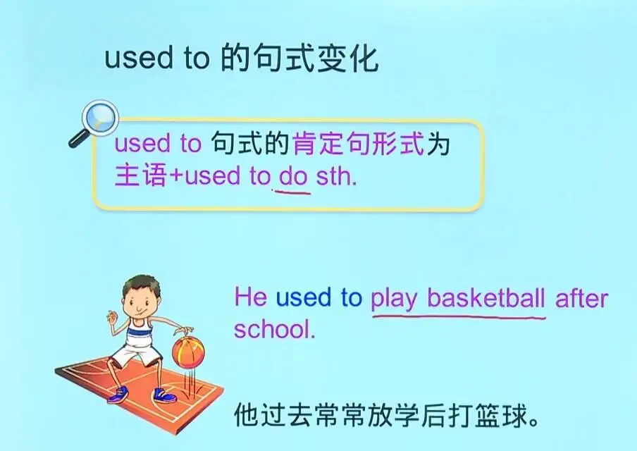 原人教版九年级U4重要知识点——中考考点“used to”句式与反义疑问句等. 第4张