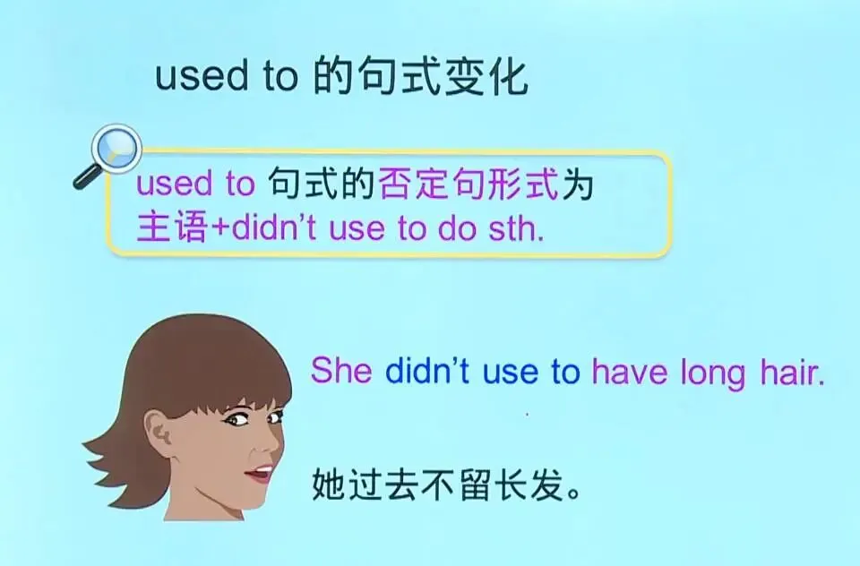 原人教版九年级U4重要知识点——中考考点“used to”句式与反义疑问句等. 第6张