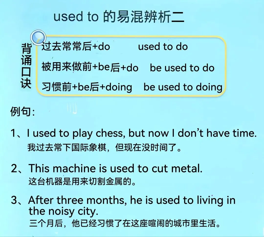 原人教版九年级U4重要知识点——中考考点“used to”句式与反义疑问句等. 第9张