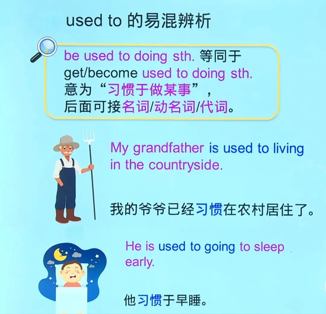 原人教版九年级U4重要知识点——中考考点“used to”句式与反义疑问句等. 第8张