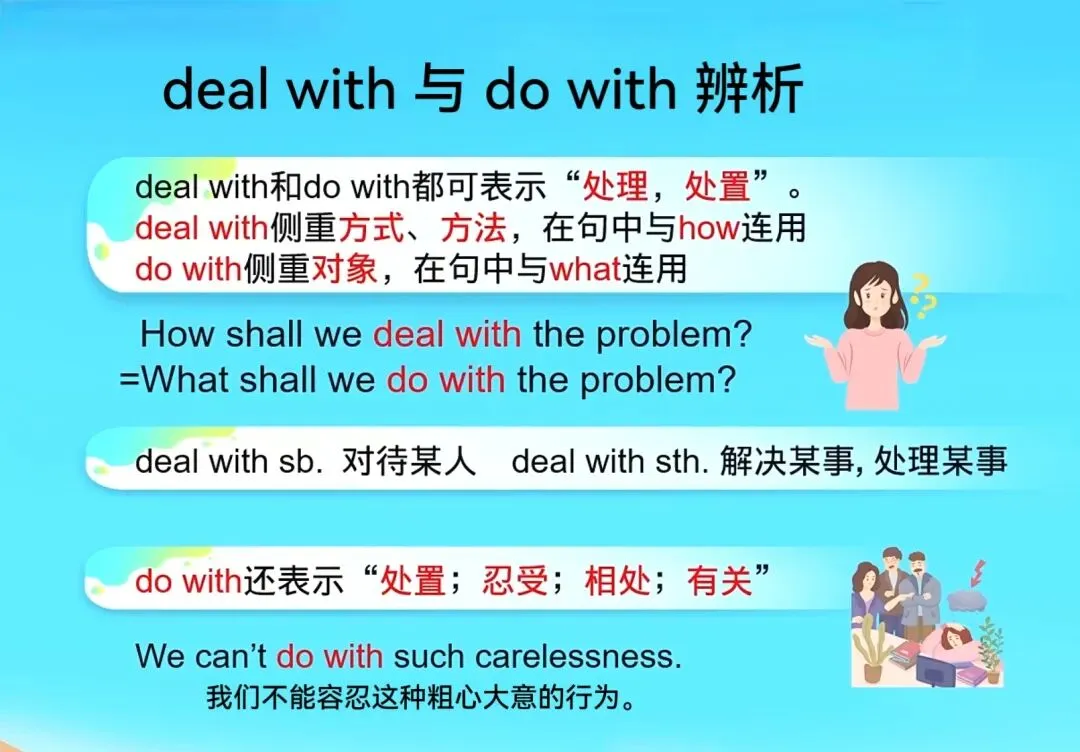 原人教版九年级U4重要知识点——中考考点“used to”句式与反义疑问句等. 第32张