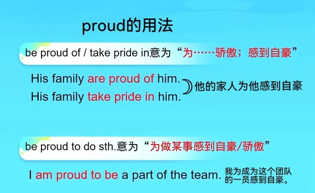 原人教版九年级U4重要知识点——中考考点“used to”句式与反义疑问句等. 第34张