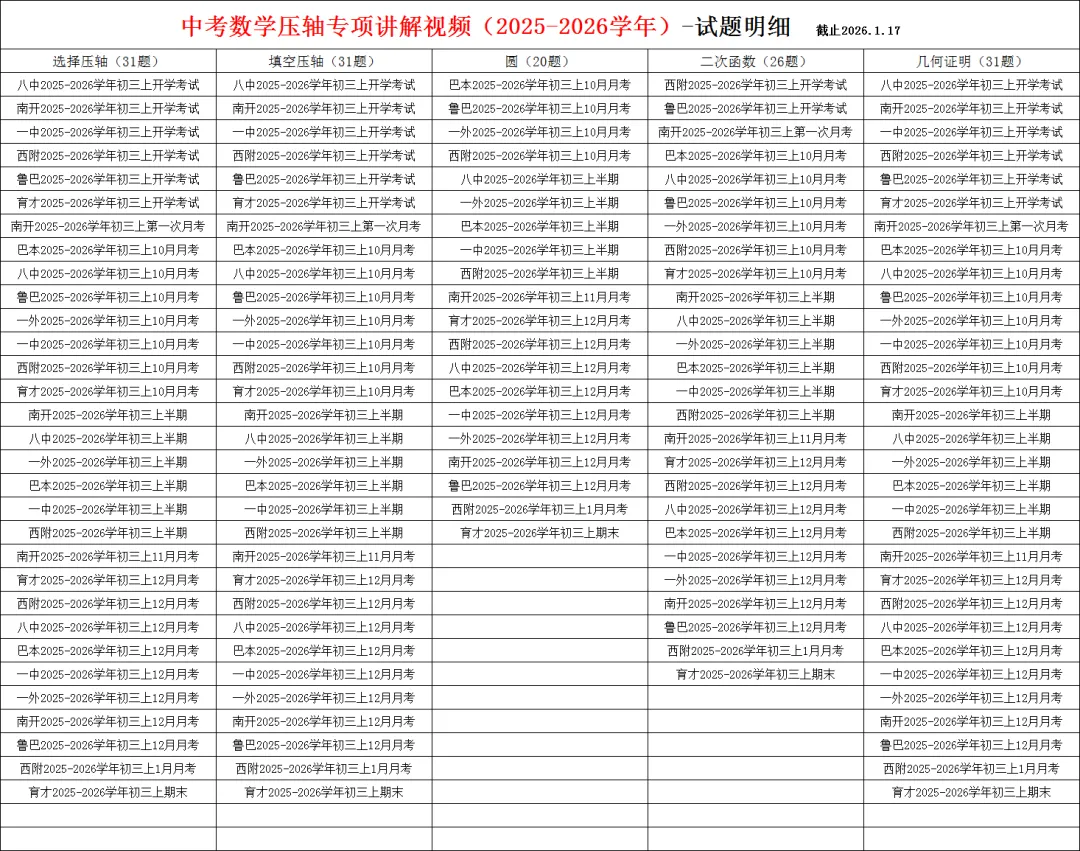 中考数学压轴专项讲解视频,已更新31套7龙珠初三考试的压轴题讲解视频,特惠699一年 第1张