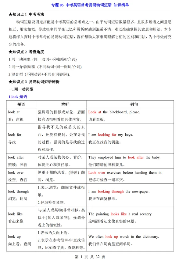(公众号)中考第一轮复习-专题05 中考英语常考易混动词短语 第1张