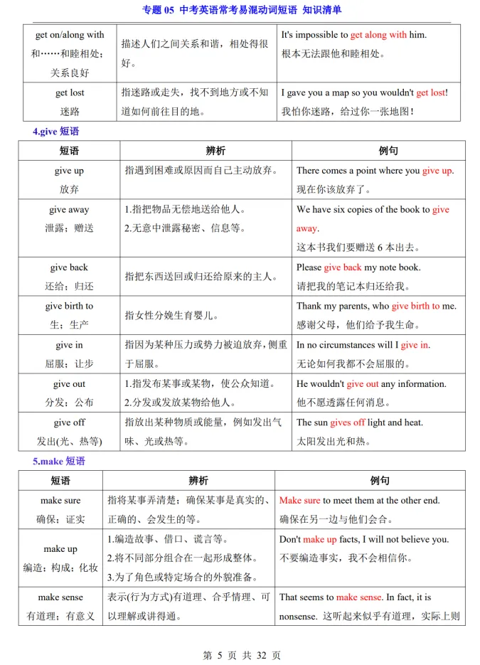 (公众号)中考第一轮复习-专题05 中考英语常考易混动词短语 第5张
