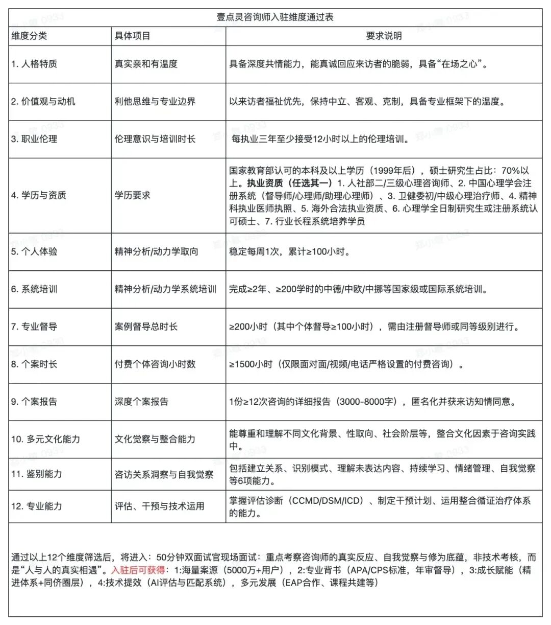 青春期的学业压力爆表:面对中考、高考,你如何支持孩子而非施压? 第7张
