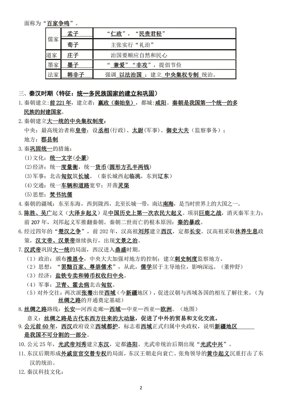 中考历史复习提纲 第2张