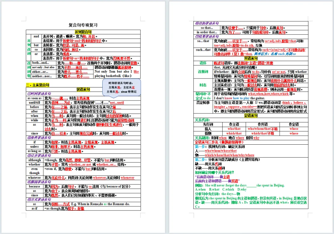 免费领取原版教材 | 中考英语语法16大专项复习,含知识点背诵默写和真题练习! 第2张