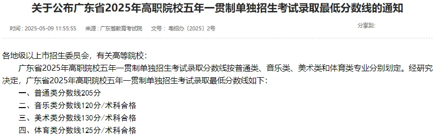 2025深圳中考新路径!5年直通大专,这12所院校可报考 第2张