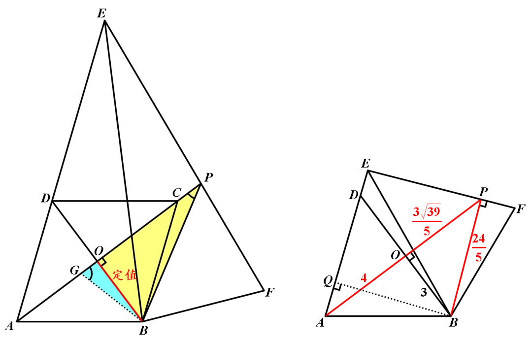 【2025中考最值问题7】【浙江24(2)②】【求线段差的最小值】 第3张